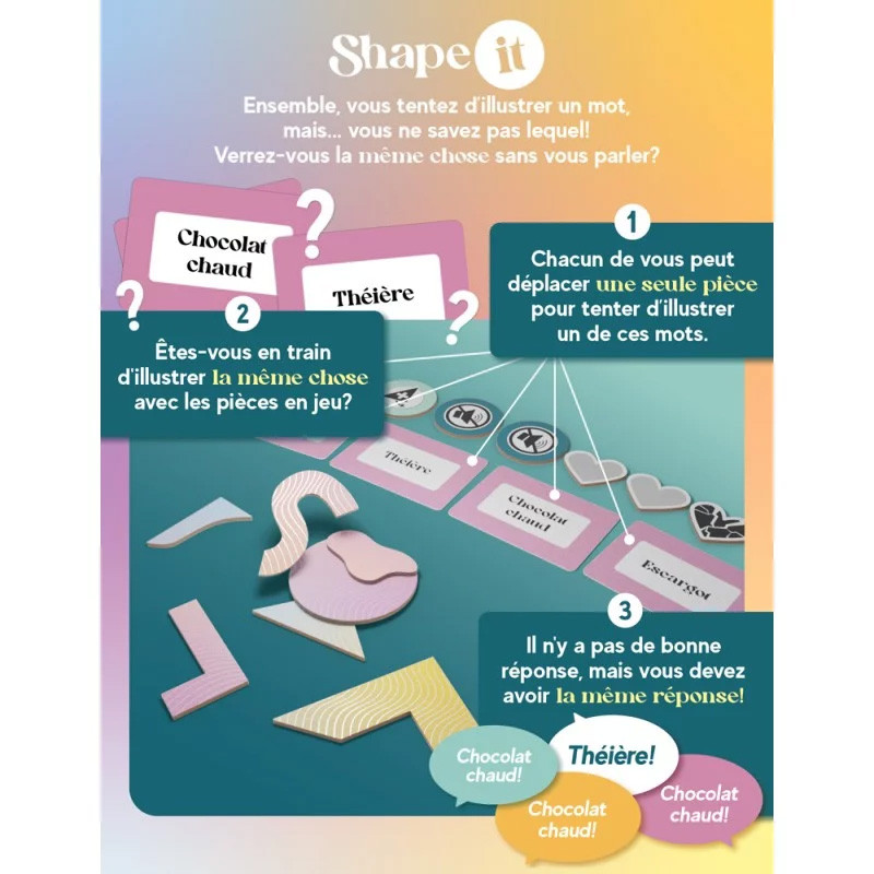 Shape It — le jeu installe (vue 2)